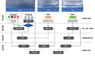 足球beplay截图2